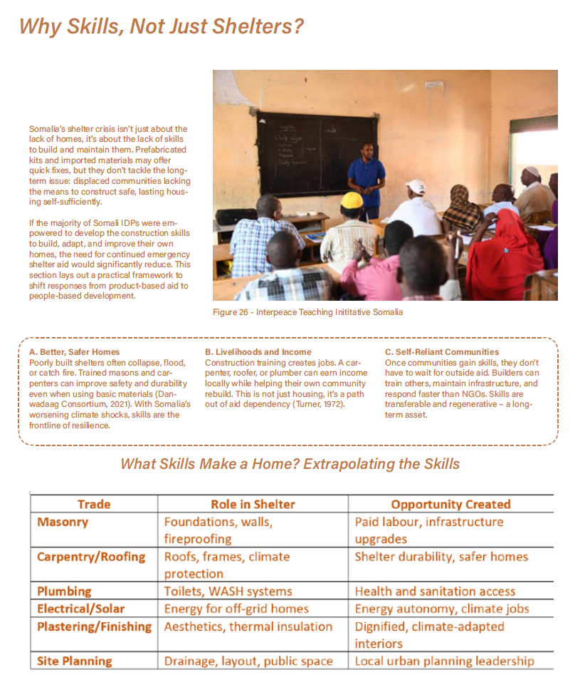 Maydi Newsletter: September
